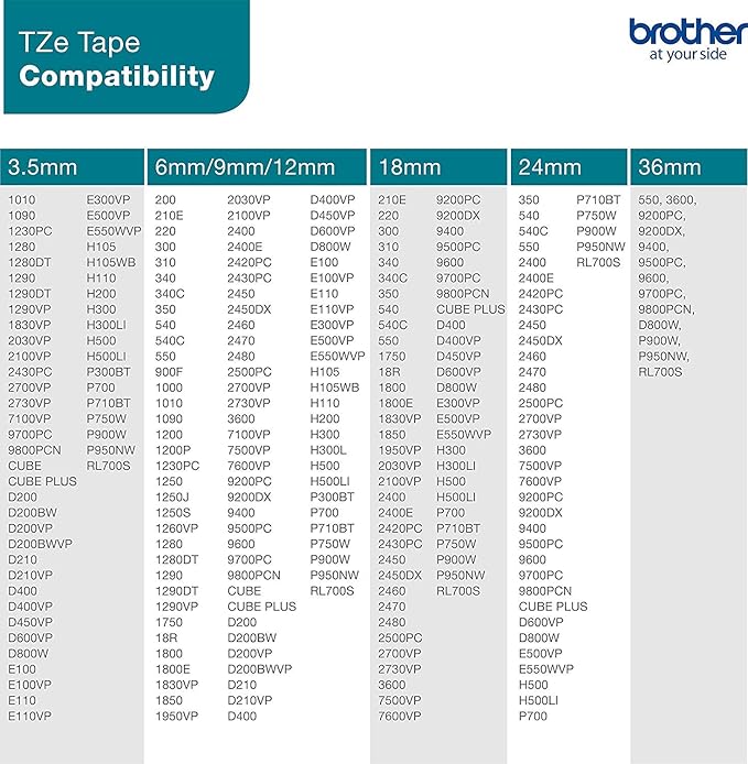 BRTTZES211 - Brother TZe Extra-Strength Adhesive Laminated Labeling Tape