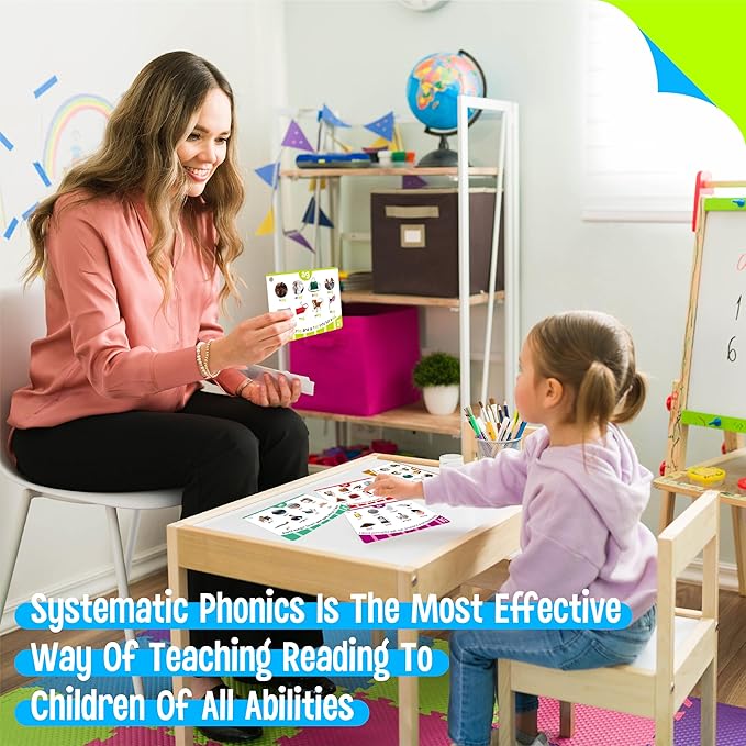Phonics Flashcards, 120 Phonics 62 Double-Sided Cards - 20 Phonic Group Sets CVC, Digraph, Trigraph Blends Long Vowel Sounds, Early Educational Tool for Kids Ages 4-8 Years Old (4 Plastic Rings)