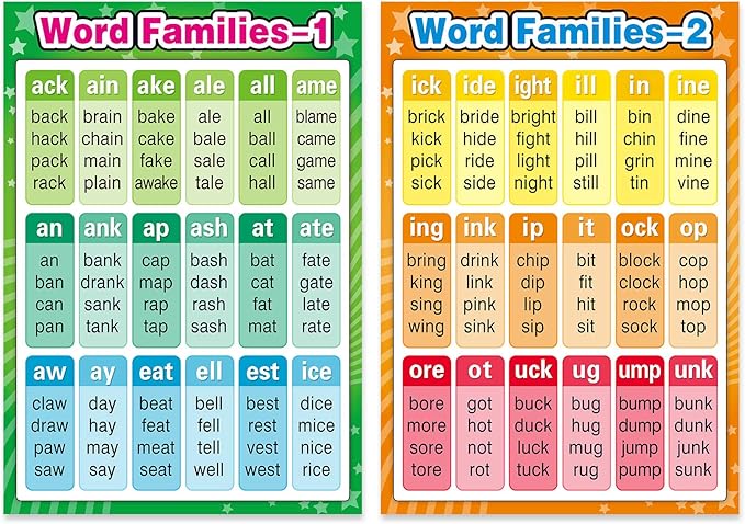 Outus Educational Posters Sight Words and Word Families Sight Words Posters Educational Charts, Classroom Decorations Learning Charts for Preschool, Kindergarten, Nursery, Homeschool, Playroom Decor