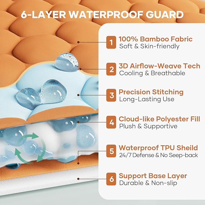 OhGeni 100% Waterproof Mattress Protector,Queen Size Mattress Soft Pad,Hair & Bedwetting Resistant,Cooling Breathable Fitted Sheets,Washable Bed Cover,Non-Slip Deep Pocket,Noiseless for Bedroom,Orange