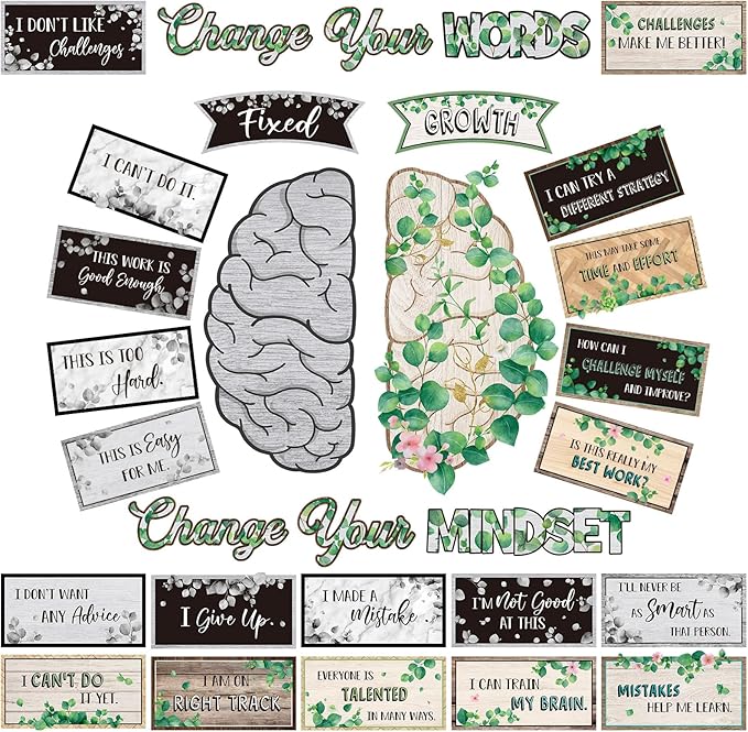 Tenare Mindset Posters Bulletin Board Set Motivational Change Your Mindset Posters Positive Sayings Inspirational Classroom Decoration for Teacher Students School(Vintage)