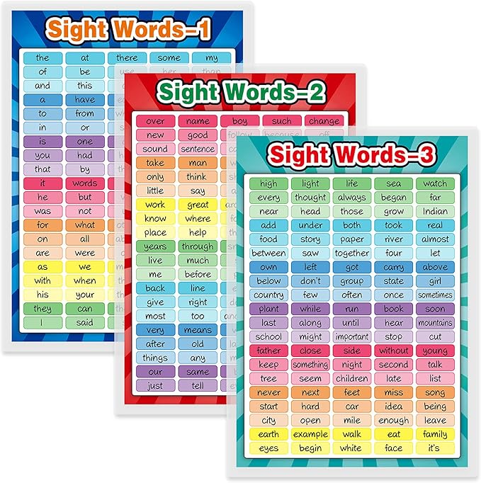 5 Pieces Laminated Educational Posters Sight Words and Word Families Posters Learning Charts, Decorations, Decor, 17 x 12 Inch