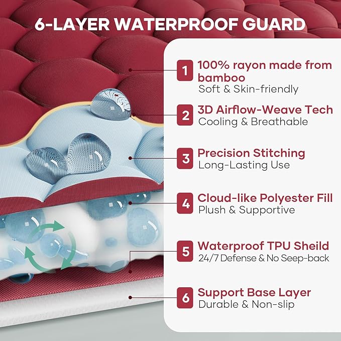 OhGeni 100% Waterproof Mattress Protector,Queen Size Mattress Soft Pad,Hair & Bedwetting Resistant,Cooling Breathable Fitted Sheets,Washable Bed Cover,Non-Slip Deep Pocket,Noiseless for Bedroom,Red