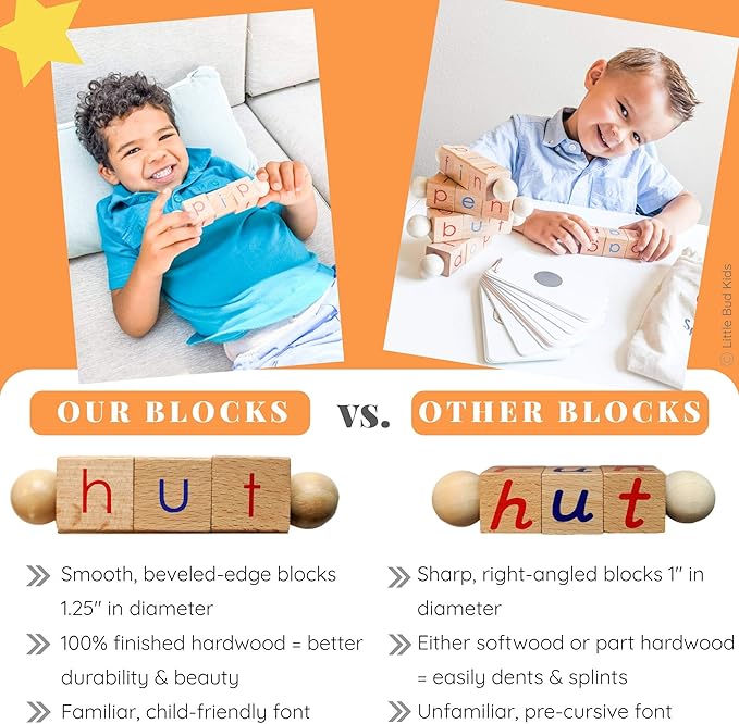 LITTLE BUD KIDS Spin-and-Read Montessori Phonetic Reading Blocks with CVC Phonics Flashcards for Beginner Readers, Montessori Reading Wooden Toys for 3 Years +