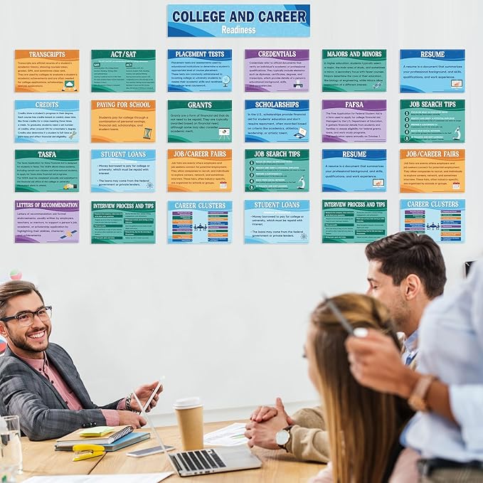 Outus 29 Pcs College and Career Readiness Posters Bulletin Board Kits for High School Classroom Decorations College Jobs and Career Interactive Bulletin Board Set Higher Educational Poster (Large)