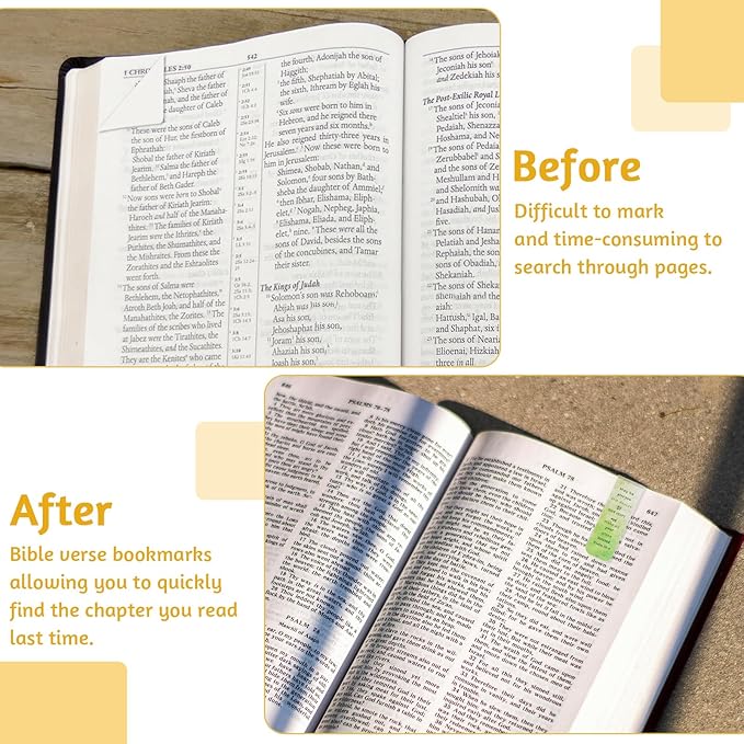 Bible Study Supplies, Journaling Kit Accessories with No Bleed Bible Highlighters, Permanent Markers, Colored Gel Pens, Index Tabs, Magnetic Bookmarks, Sticky Notes, Christian Gifts for Women