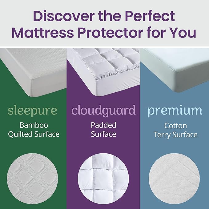 SafeRest Sleepure Waterproof Mattress Protector King Size - Viscose Derived from Bamboo - Fitted with Stretchable Pockets - Machine Washable Cotton King Mattress Cover for Bed