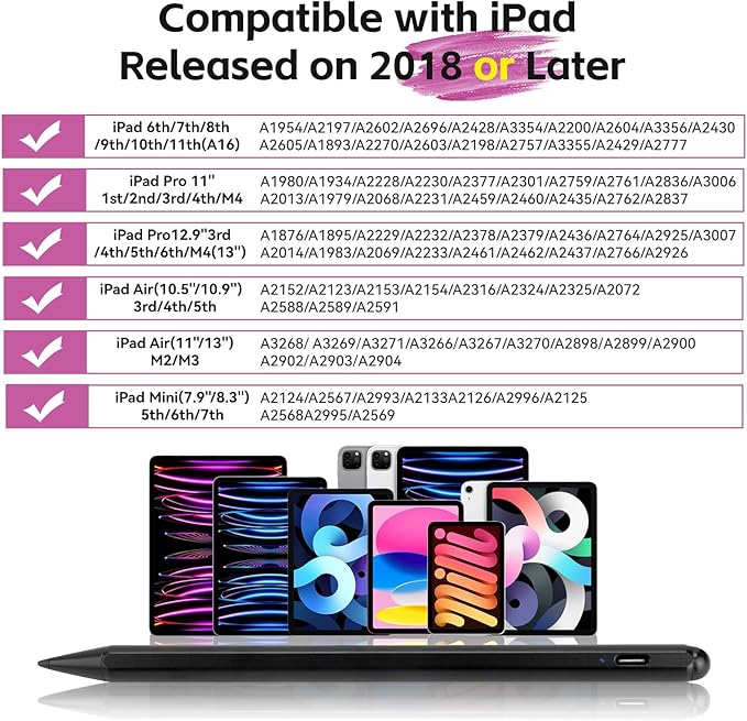 Stylus Pen 2X Fast Charge Active Compatible with 2018-2025 Apple 11"/12.9"/M4/M5, iPad Air 3/4/5/M2/M3, iPad A16/11/10-6, iPad mini 5/6 Gen-Black