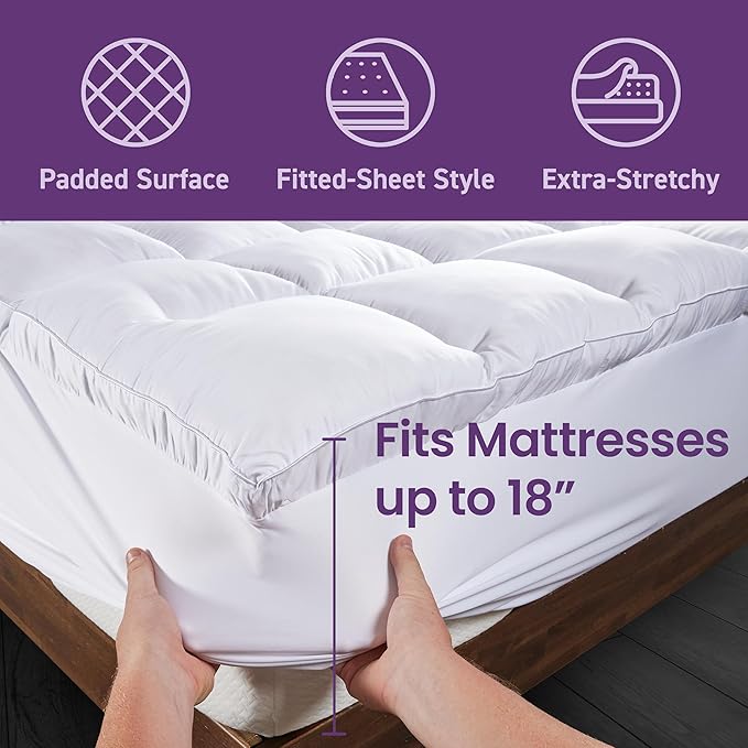 SafeRest CloudGuard - Queen Size Hybrid Mattress Protector & Pad (Extra Padded) - Waterproof Quilted Pillow Top Mattress Cover - Thick, Plush & Fitted Mattress Topper for Bed