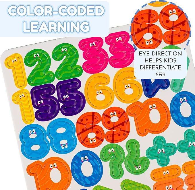 brenzo Magnetic Numbers and Arithmetic Book Set, 96 PCS Math Manipulatives with Addition & Subtraction Games, Number Magnets for Kids Learning, Portable Learning Toys for Homeschool & Classroom