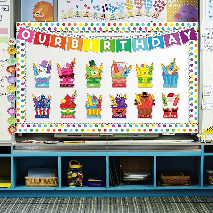 Aneco Happy Birthday Bulletin Board Decorations Cupcake Cutouts Border Trim Birthday Calendar Poster Party Supplies for School Home Wall Decor Supplies
