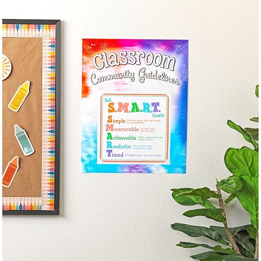 Really Good Stuff Classroom Community Guidelines 12-in-1 Poster Set