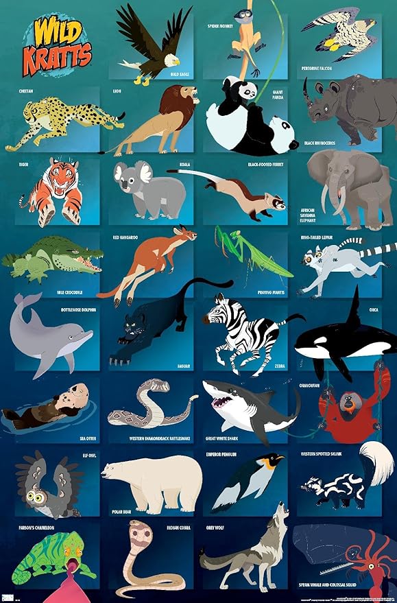 Wild Kratts - Grid Wall Poster, 22.4L" x 14.7W", Premium Unframed Version