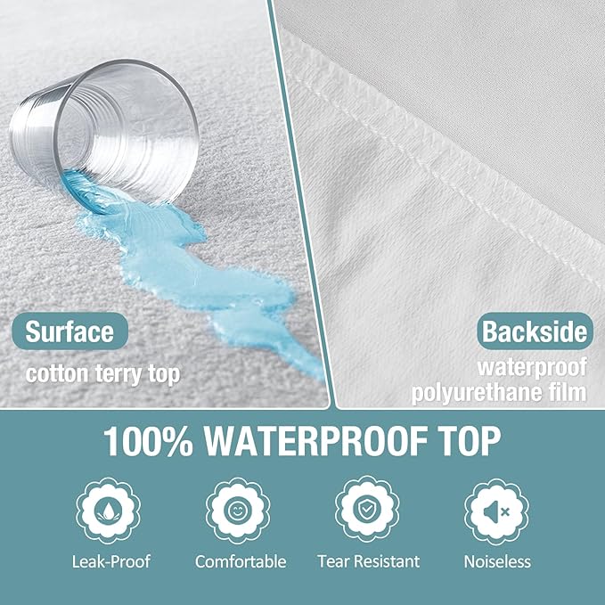Bedecor King Mattress Protector - Waterproof Fitted Leak Proof Cotton Terry Cover, Washable and Breathable for Adults, Kids, and Pets, Fits 9-18 Inch Deep