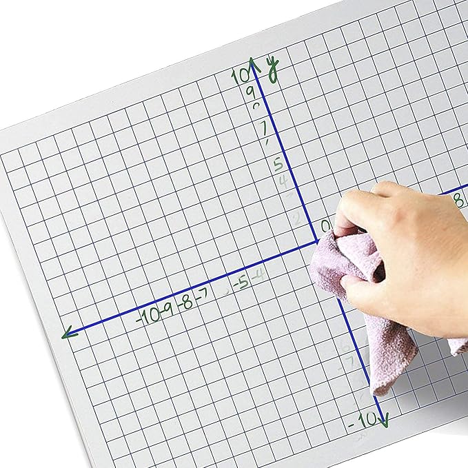 2 Pack Dry Erase XY Axis Lap Board 9”X12” | Interactive Learning Coordinate Grid Whiteboard (Double Sided)