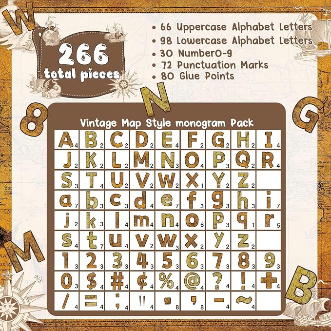 chiazllta 266 Pcs Letters Combo Pack Set Bulletin Board Letters Travel The Map Letters and Number Accents for Kids Bulletin Board Display Home School Classroom Decor