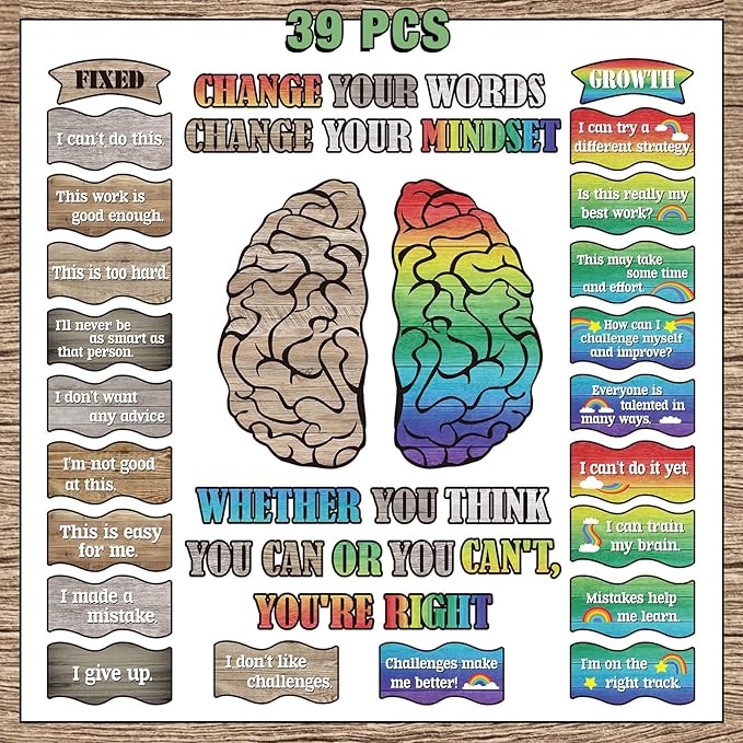 Tenare Mindset Posters Bulletin Board Set Motivational Change Your Mindset Posters Positive Sayings Inspirational Classroom Decoration for Teacher Students School(Rainbow)