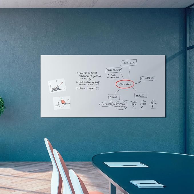 White Board Paper with 2 Markers, Large Dry Erase Contact Paper, Peel and Stick Whiteboard Sticker, Self-Adhesive White Board Roll Wallpaper for Office/Home/Drawing (23.6"×78.7")