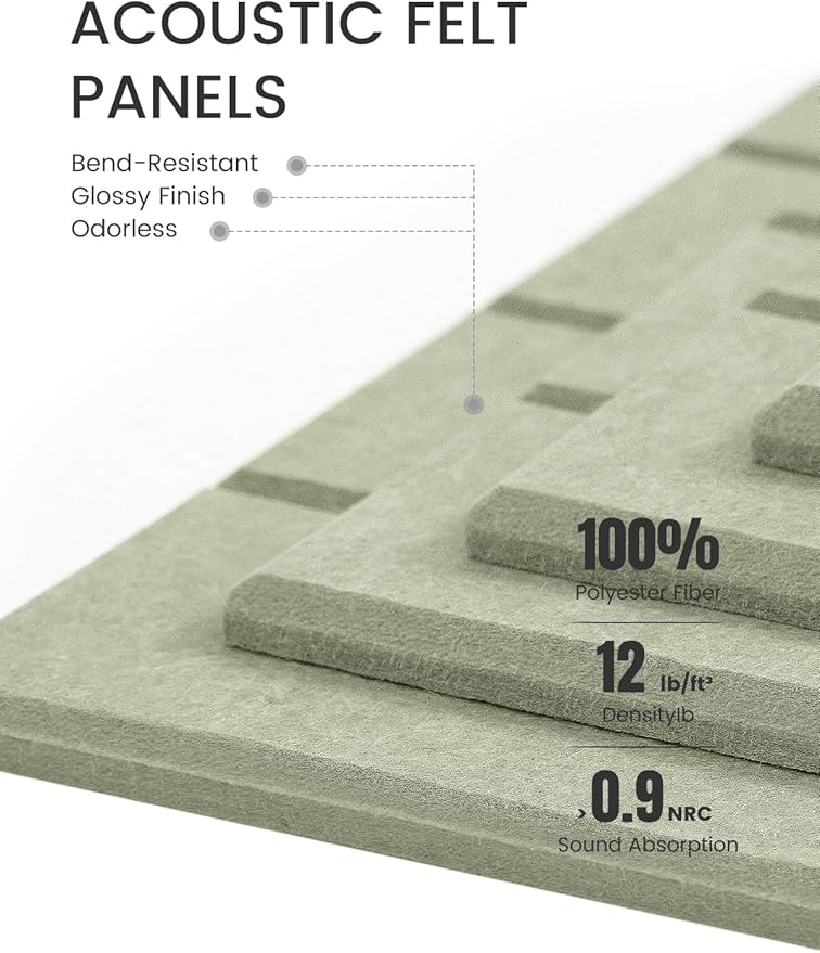 Fluxynara Felt Bulletin Board Tiles Large 36" x 24" Cork Board Alternative-6 Pack with 40 Adhesive Tabs, Thick Slat Wall Panels for Office Decor, Push Pin Board Wall Organizer Alternative - Sage Green