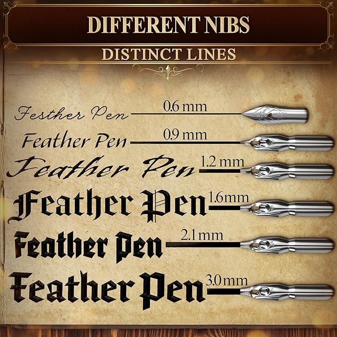 Feather Quill Pen and Ink Set – Stainless Steel Dip Pen Writing Quill and Ink Set with 5 Replacement Nibs, Non-Slip Knurled Grip, Display Stand and Elegant Gift Box – Calligraphy Gift Set (Turquoise)