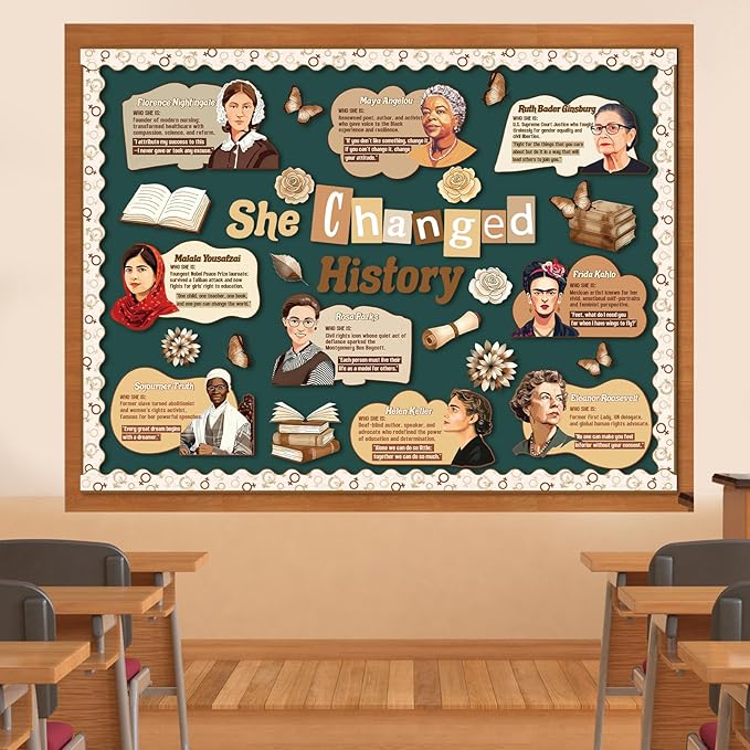 Women's History Month Decorations - Women’s History Month Bulletin Board Decorations, Inspirational Influential Women Classroom Decor, Womens Day Paper Cutouts Set for School Office Wall