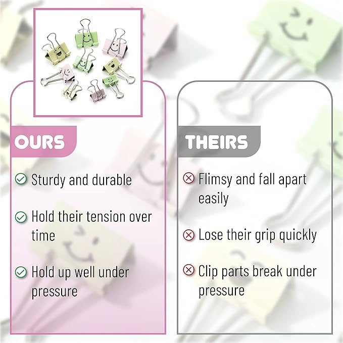 Mr. Pen- Cute Binder Clips, 80 pcs, Assorted Sizes, Smiley Binder Paper Clips, Bulk Paper Clamps for Office Supplies, Home, School, Business, Document Organizing