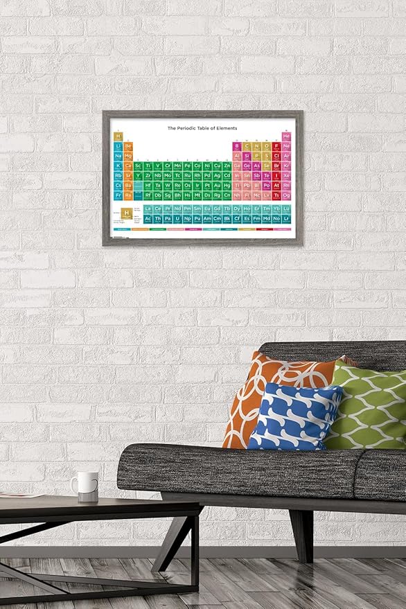 Trends International Periodic Table Of Elements 17 Wall Poster, 14.725" x 22.375", Barnwood Framed Version
