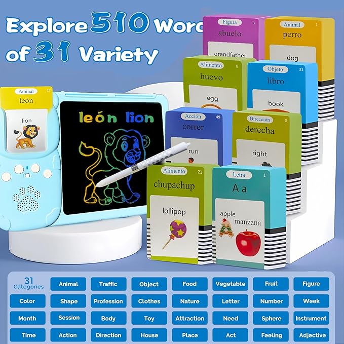 English Spanish Flash Cards for Kids 3-12 - Drawing Writing Tablet for Toddlers, Sensory Toys for Autistic Children, 510 Sight Words, Travel Activities for 4 Year Old Girl Boy (Blue)