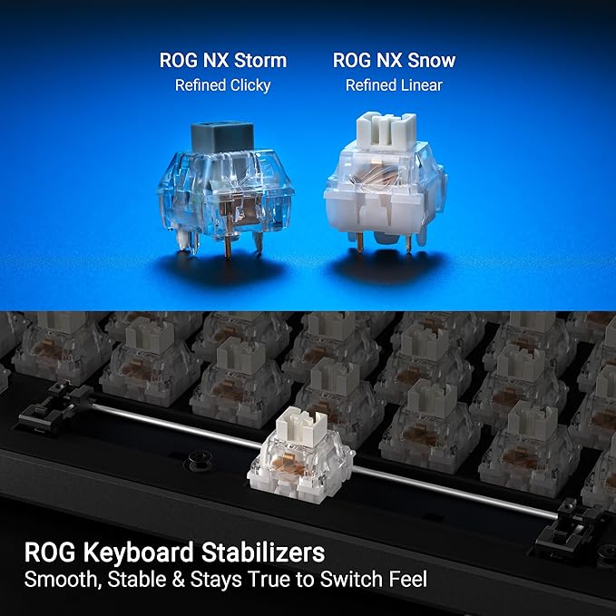 ASUS ROG Strix Scope II 96 Wireless Mechanical Gaming Keyboard – 96% Full-Size, Tri-Mode Connectivity, Hot Swappable Pre-lubed ROG NX Storm Clicky Switches, PBT Keycaps, RGB, PC/Mac Support - White