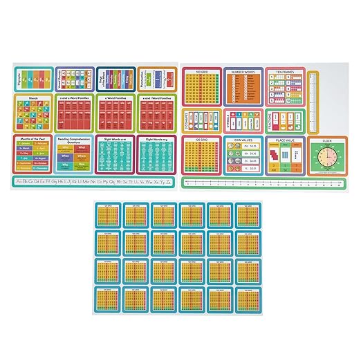 Really Good Stuff EZ Stick Cross-Curricular Vinyl Decals - Primary