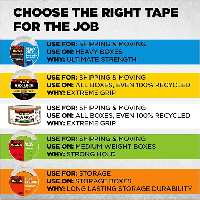 Moving & Storage Tape, 1.88" x 54.6 yards, 3" Core, Clear, 6 Rolls/Pack