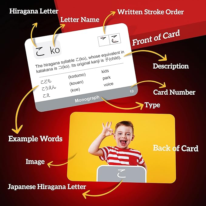 Japanese Hiragana Flash Cards for Kids & Adults – 104 Alphabet Learning Cards with Pictures & Stroke Order – Study Aid for Beginners, Teachers, Classrooms, Homeschool Language Learning Tools