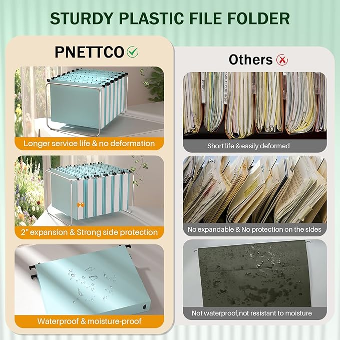12 Pack Blue Hanging File Folders, Letter Size Hanging Folder - Waterproof, Tear-Resistant, Blue Hanging Folders with Expandable Bottom & 1/5-Cut Tabs for Filing Cabinets & Office & Home & School
