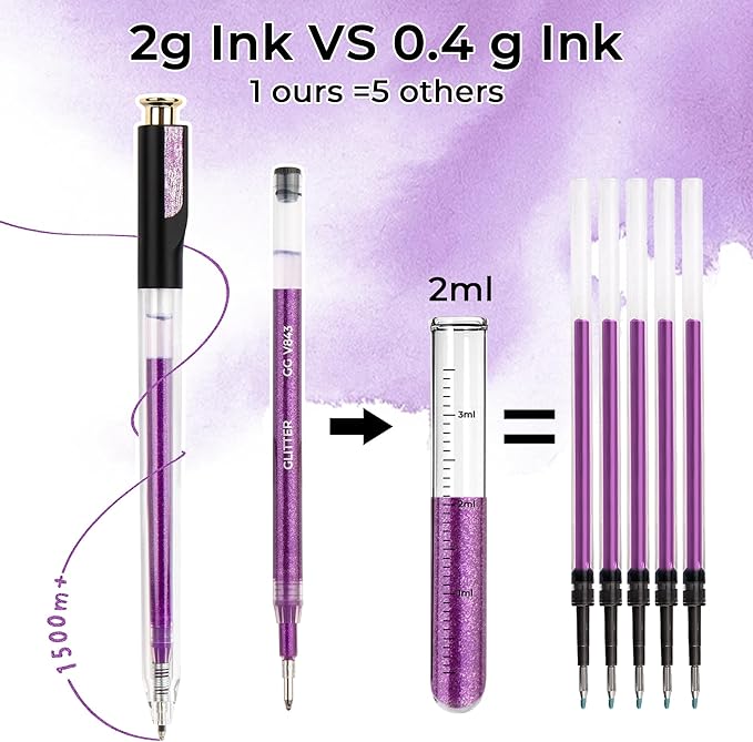 Retractable Glitter Gel Pens, 7 Colors Large Capacity Sparkle Shimmer Gel Ink Pens for Adult Coloring, 1.0 mm Fine Point Smooth Writing Color Pen for Party Decor Note Taking Aesthetic Art Supplies