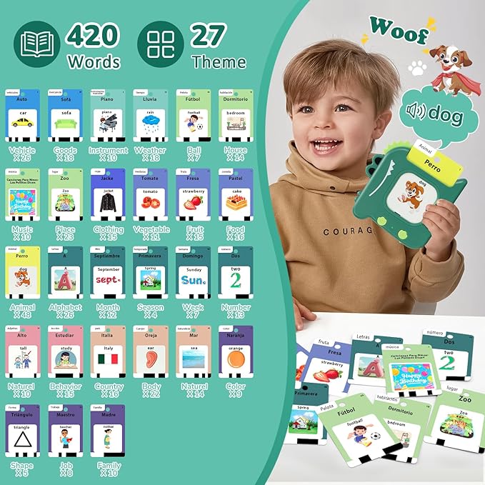 Spanish and English Talking Flash Cards for Toddlers 1 2 3 4 5 6 Year Olds, 420 Sight Words, Montessori Learning Toys, Pocket Speech Therapy Toys, Sensory Preschool Educational Birthday Gift