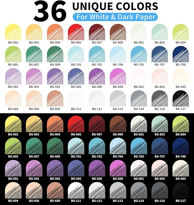 Gel Pens For Coloring, 36 Colors Retractable Colored Pens for Black Paper & White Paper, 0.7mm Fine Point Colorful Pens for Coloring, Writing, Drawing, Journaling, Note Taking, Office, Home