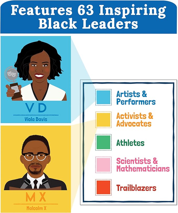 Carson Dellosa 15 pc Inspiring African American Leaders Bulletin Board Set, Periodic Table of 63 Activists, Athletes, Politicians, Artists and More, Black History Month Decorations and Classroom Decor