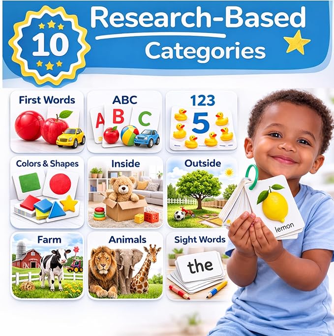 Flash Cards for Toddlers 1–3 with Rings,250 Double-Sided Cards,500 Words–1 Year Old Girl & Boy Gifts – Toddler Flash Cards–Learning & Educational Toys for 1+ Year Old, Montessori Toys for 2 Year Olds