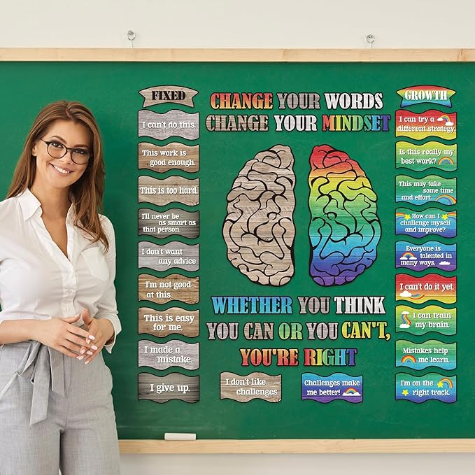 Tenare Mindset Posters Bulletin Board Set Motivational Change Your Mindset Posters Positive Sayings Inspirational Classroom Decoration for Teacher Students School(Rainbow)