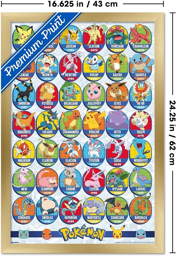 Pokémon: All-Time Favorites - Grid Wall Poster, 22.4L" x 14.7W", Gold Framed Version