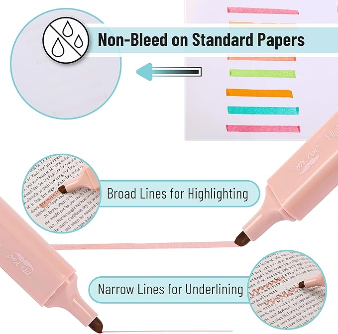 Mr. Pen- Highlighter 8 Pack, Vintage Colors, Chisel Tip Aesthetic Highlighters for School, No Bleed