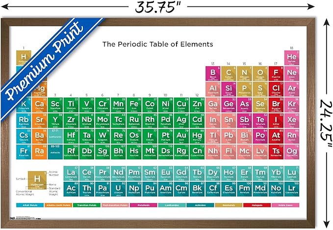 Trends International Periodic Table Of Elements 17 Wall Poster, 22.375" x 34", Bronze Framed Version
