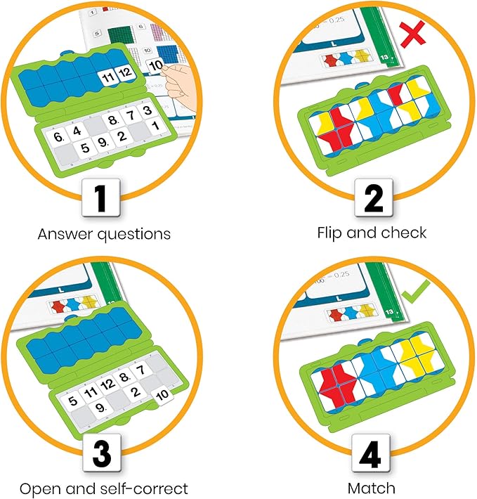 hand2mind VersaTiles Math Classroom Set for Grade 5, Math Practice Workbook for Students, Elementary Classroom Must Haves, Fourth Grade Learning Activities, Teacher Must Haves