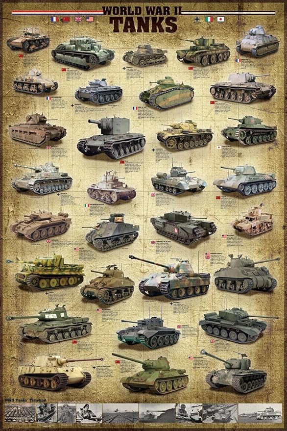 EuroGraphics Tanks of World War II Poster Sherman Panzer Pershing Churchill Tiger 24x36