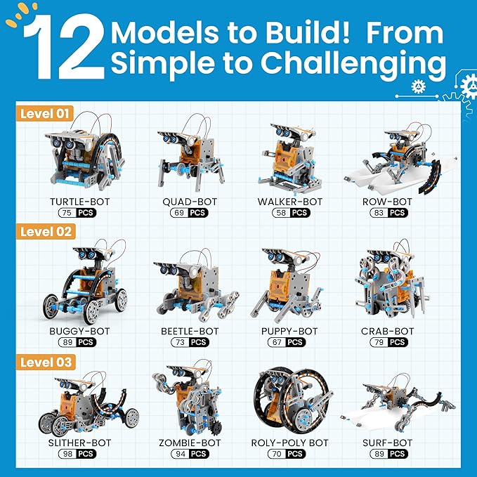 Sillbird 12-in-1 Solar Robot Building Kit STEM Gift for Boys Aged 8-13, DIY Science Educational Robotic Toys for Kids Teens Birthday, Powered by The Sun with 190 Pieces