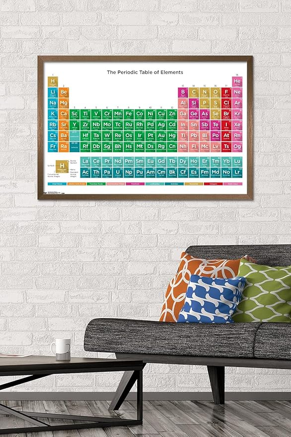 Trends International Periodic Table Of Elements 17 Wall Poster, 22.375" x 34", Bronze Framed Version