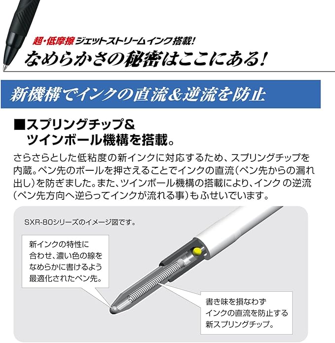 Uni Ballpoint Pen Jetstream 3 Color Black, Red, Blue Ink 0.5mm, Red (SXE340005.15)
