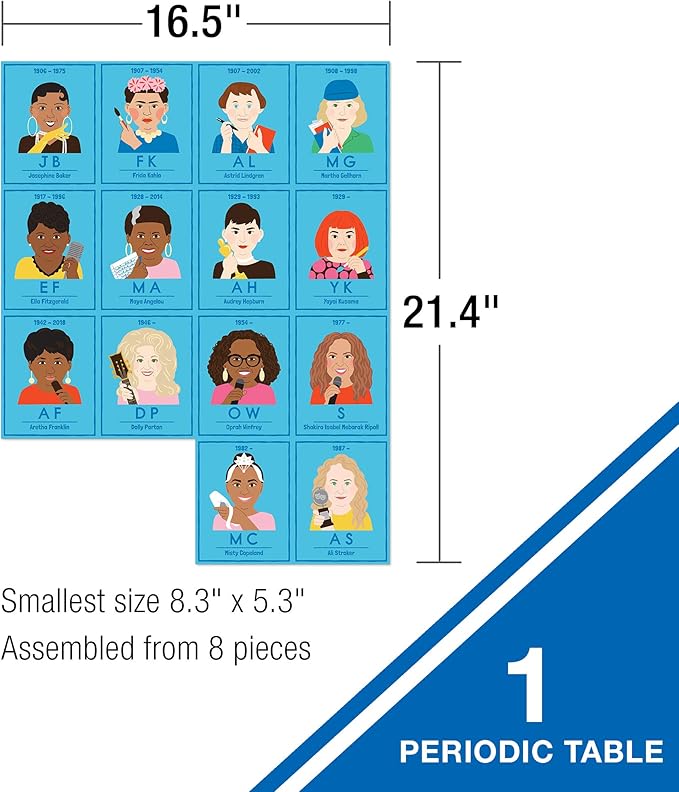 Carson Dellosa Inspiring Women 15 pc Set, Periodic Table of Activists, Athletes, Politicians, Artists and More, Women's History Month Bulletin Board, Diversity, Equity, and Inclusion Classroom Decor