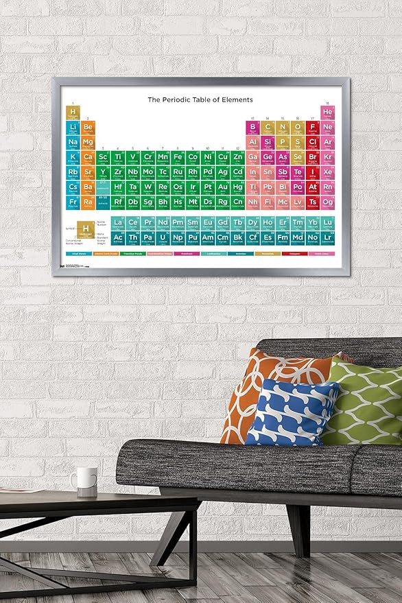 Trends International Periodic Table Of Elements 17 Wall Poster, 22.375" x 34", Silver Framed Version