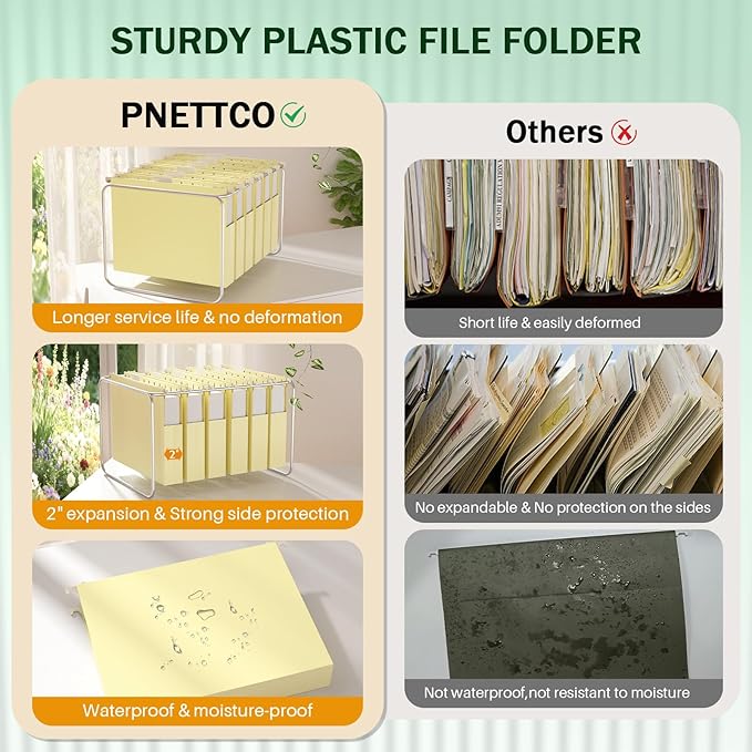 Hanging File Folders Letter Size, Yellow File Folders Hanging with Tabs, Filing Folders Hanging Reinforced Plastic Folders for Filing Cabinet - 12 Pack Home Office Supplies, Yellow
